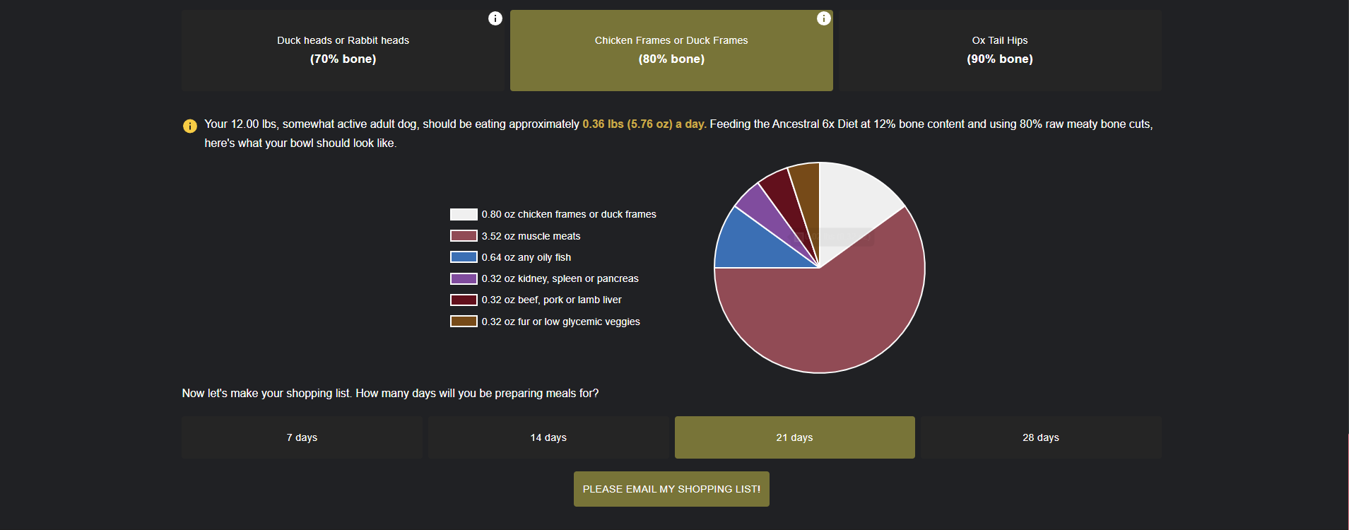 The Feedreal easy dog food calculator is available!